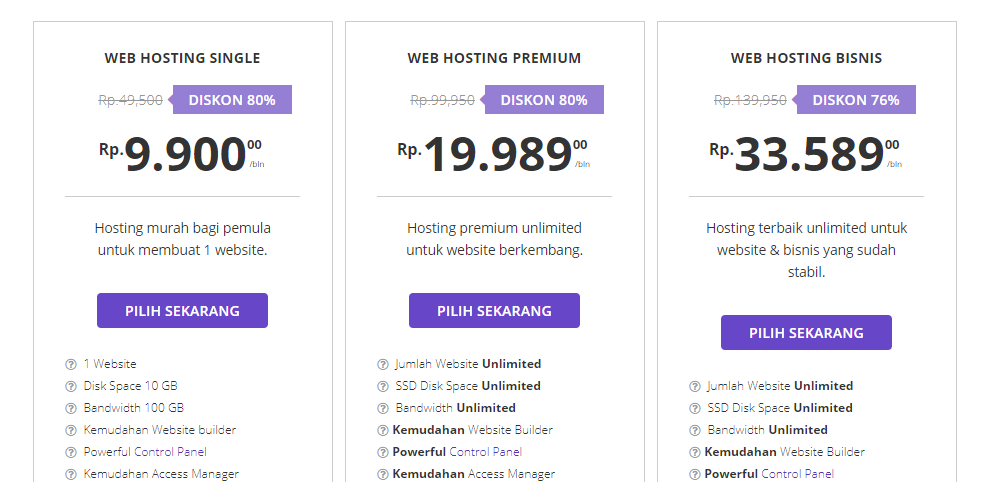 Cari Penghasilan Tambahan dengan 7 Ide Bisnis Online Ini