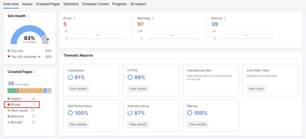 tampilan halaman laporan site audit semrush dengan masalah broken link yang dipilih