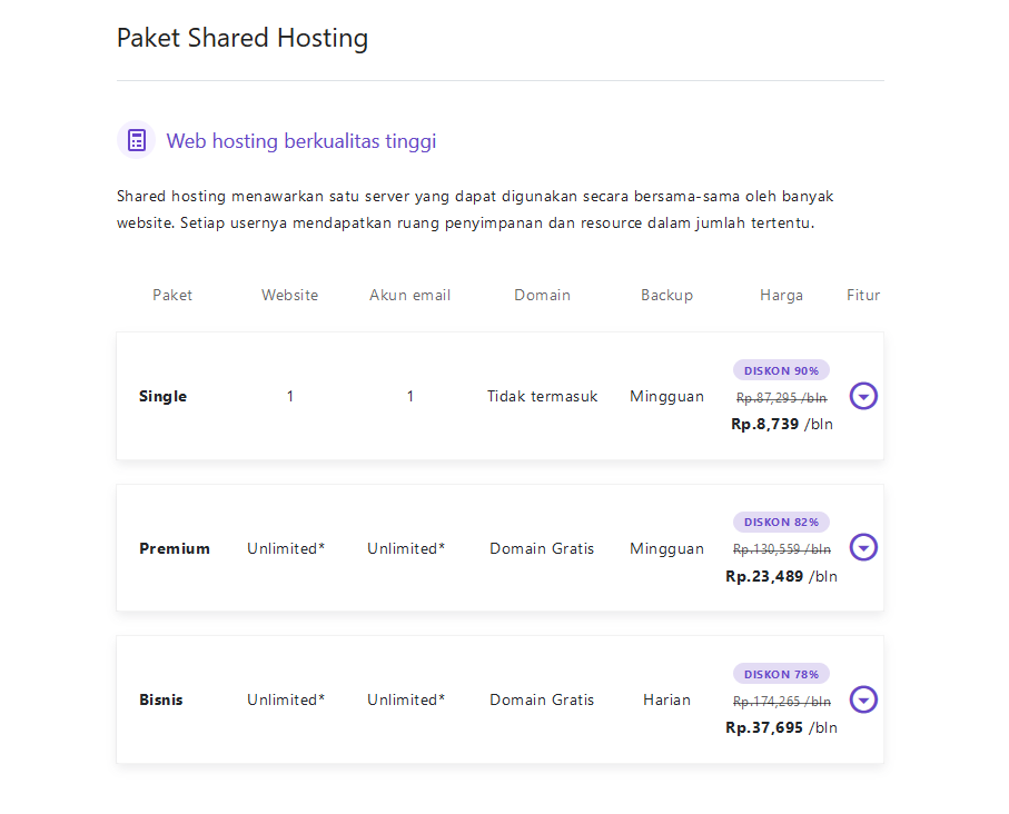 paket shared hosting unutk pemula