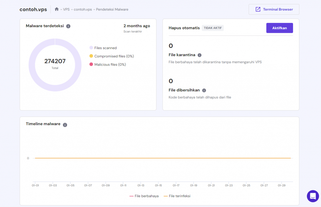 hasil malware scanner di hpanel hostinger vps