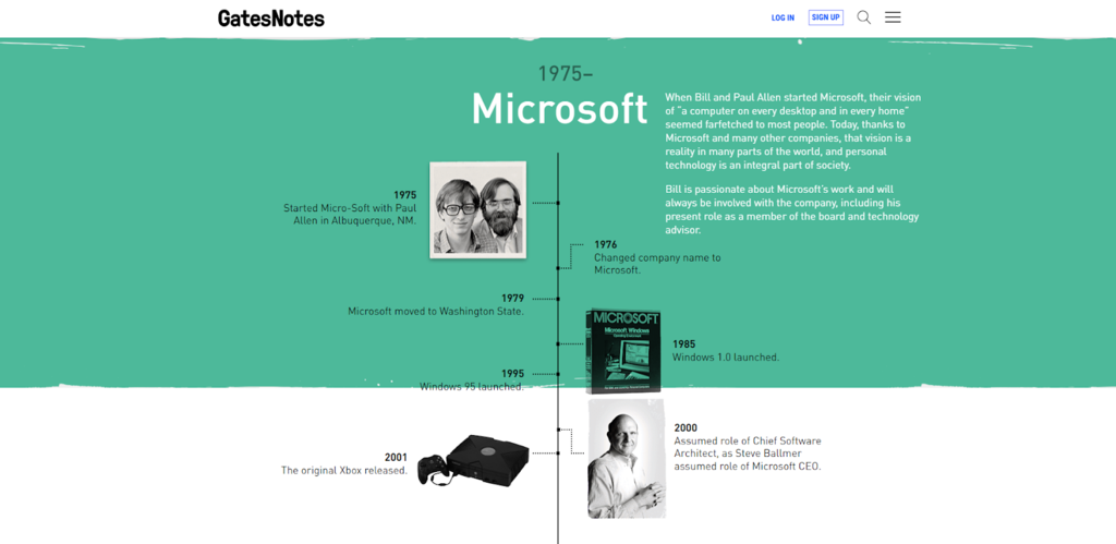 timeline di website portofolio bill gates