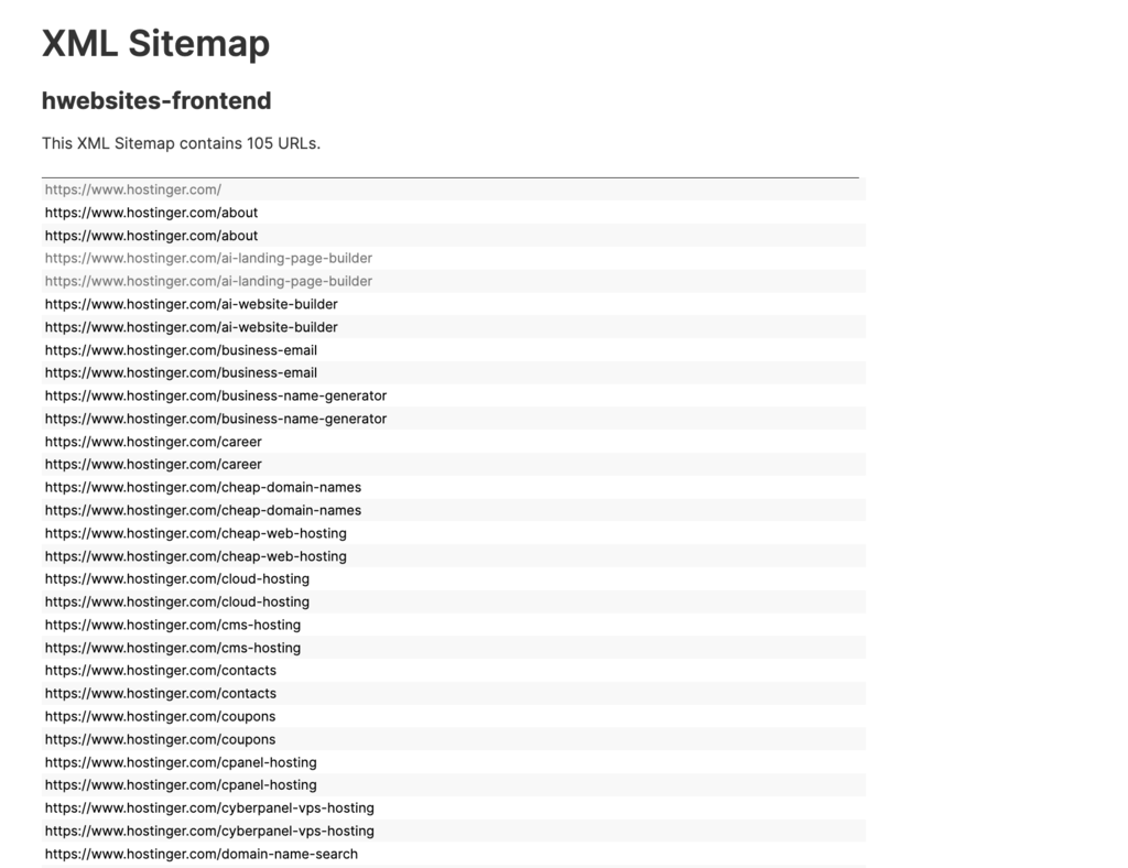 contoh sitemap