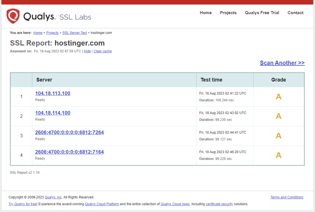 mengecek status ssl di tool cek ssl qualys