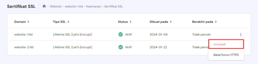 tampilan bagian ssl di hpanel dengan tombol uninstall yang dipilih