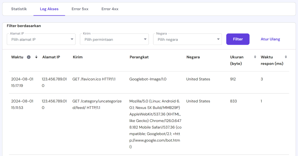 tampilan bagian log akses di hpanel yang menunjukkan aktivitas terakhir website