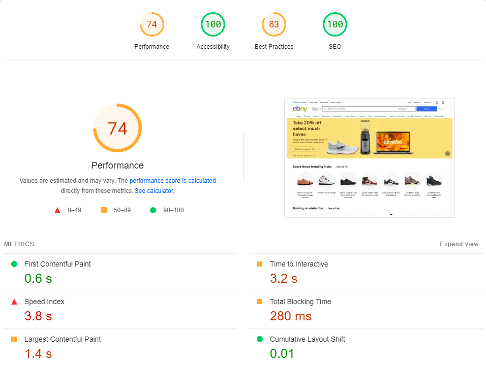 tampilan google pagespeed insights dengan skor untuk website ebay