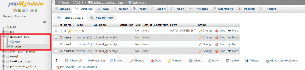 tampilan tabel yang baru dibuat di sidebar phpmyadmin